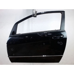 PORTE AVG