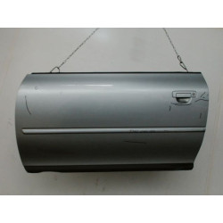 PORTE AVG