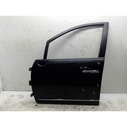 PORTE AVG