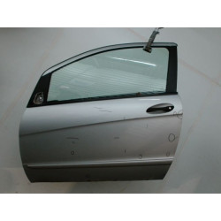 PORTE AVG