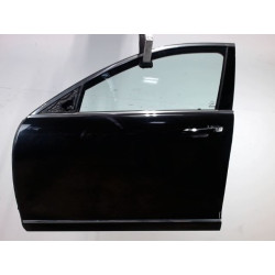 PORTE AVG