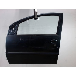 PORTE AVG