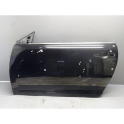 PORTE AVG