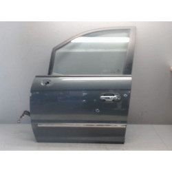 PORTE AVG
