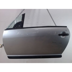 PORTE AVG