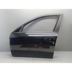 PORTE AVG