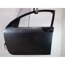 PORTE AVG