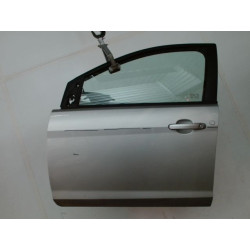 PORTE AVG