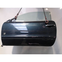PORTE AVG