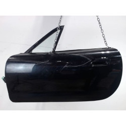 PORTE AVG