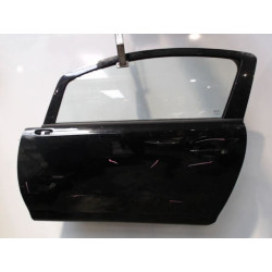 PORTE AVG