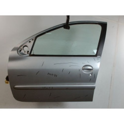 PORTE AVG