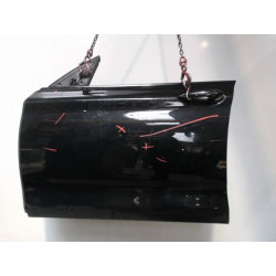 PORTE AVG