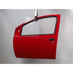 PORTE AVG