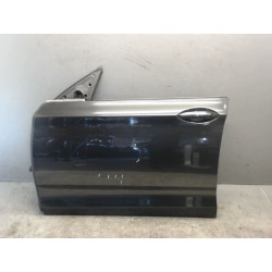 PORTE AVG