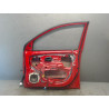 PORTE AVANT DROIT KIA PICANTO