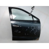 PORTE AVANT DROIT RENAULT MEGANE