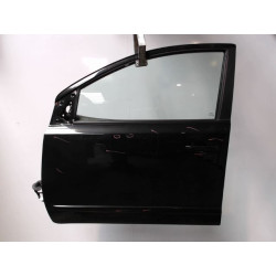PORTE AVG