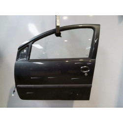 PORTE AVG