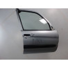 PORTE AVANT DROIT CITROEN XSARA