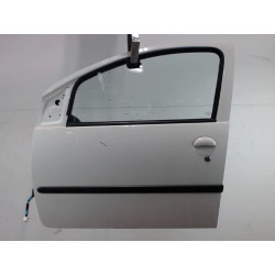PORTE AVG