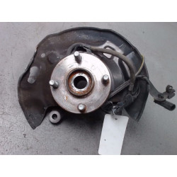 PIVOT AVD