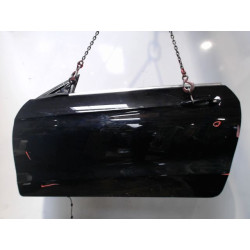 PORTE AVG