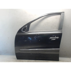 PORTE AVG