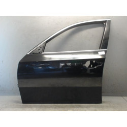PORTE AVG