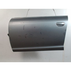 PORTE AVG