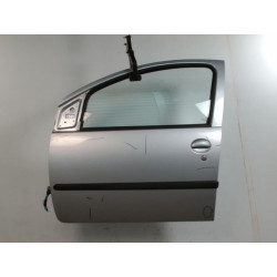 PORTE AVG