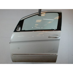 PORTE AVG