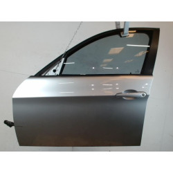 PORTE AVG