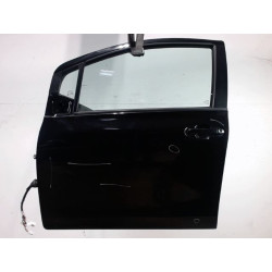 PORTE AVG