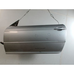 PORTE AVG