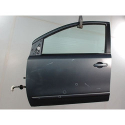 PORTE AVG
