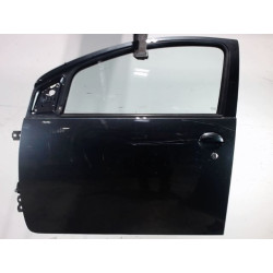 PORTE AVG