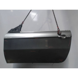 PORTE AVG