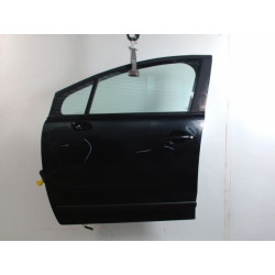 PORTE AVG
