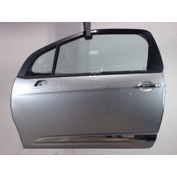 PORTE AVG