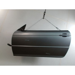 PORTE AVG