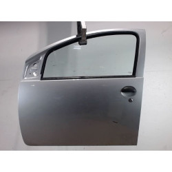 PORTE AVG