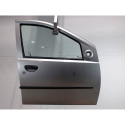 PORTE AVD