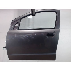 PORTE AVG