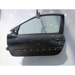 PORTE AVG