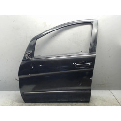 PORTE AVG