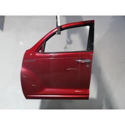PORTE AVG