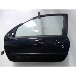 PORTE AVG
