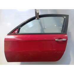 PORTE AVG