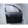 PORTE AVANT DROIT HYUNDAI I10